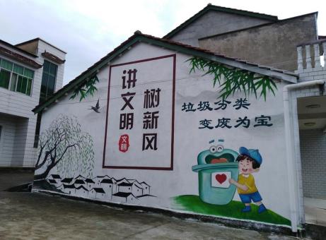 凤台墙绘是现在流行的墙体广告