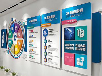 凤台企业文化墙内容对员工有什么影响？